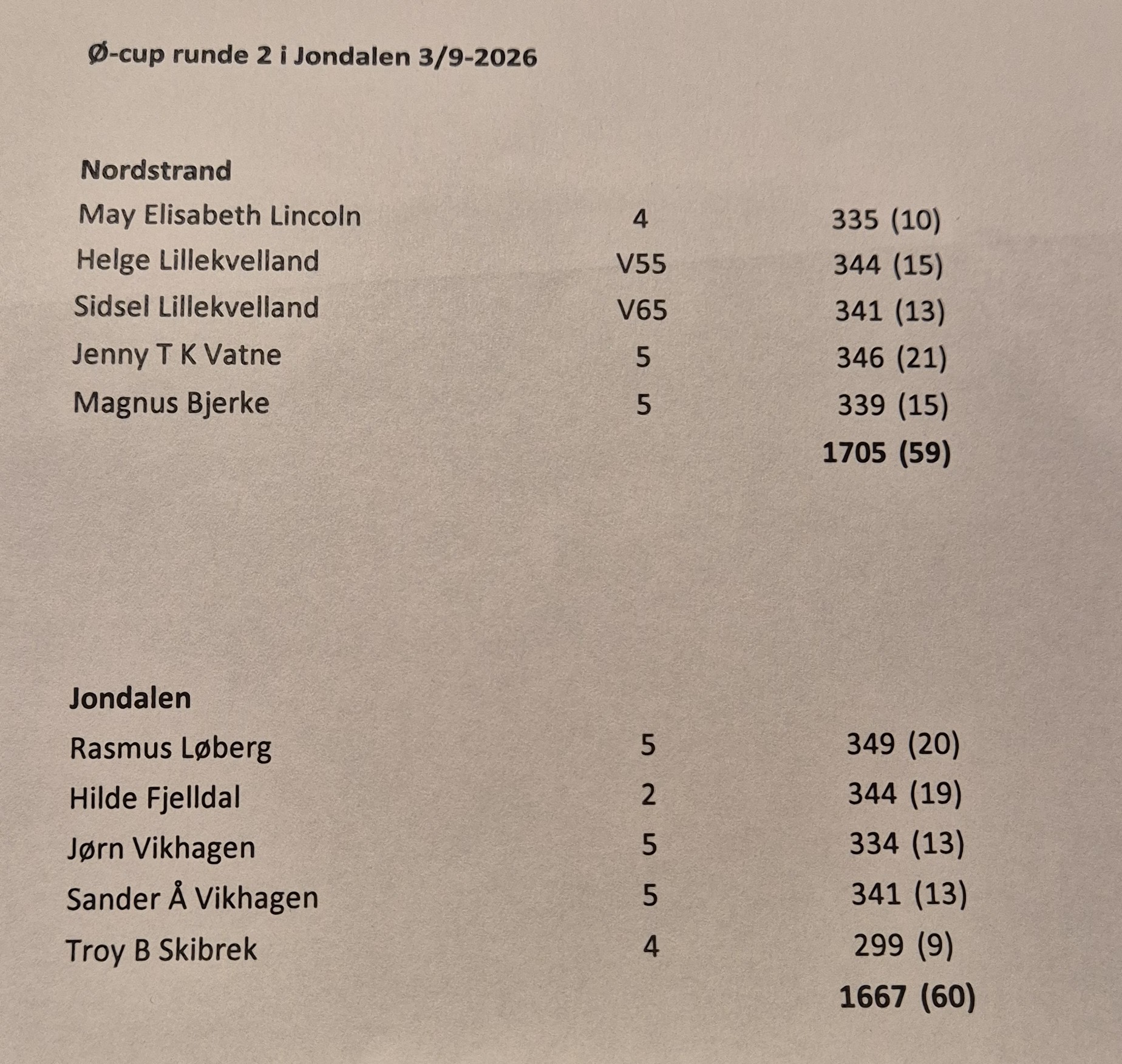 Result.jpg